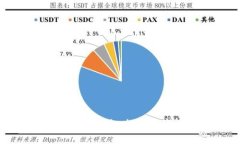 忻州区块链视频会议平台：推动数字化转型的新